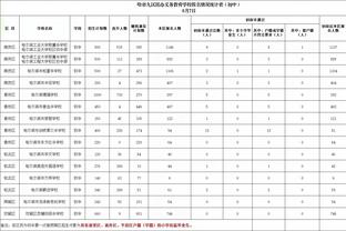 彪马将于明年终止与以色列足协的赞助，表示和冲突无关